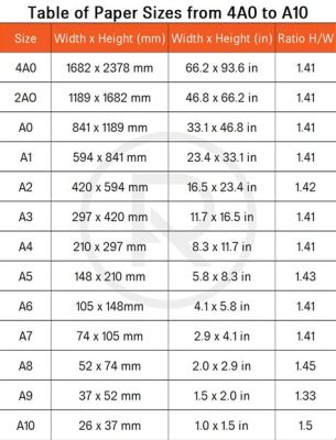 a4サイズ 比率 iphone: デジタルとアナログの融合を考える