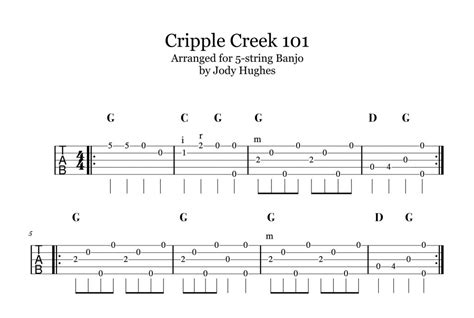 Cripple Creek Driving Banjo Melodies With Heartfelt Sorrow